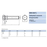 HLF CSAVAR M5*16 DIN 933 SÁRGARÉZ TM  METRIKUS SÁRGARÉZ CSAVAROK