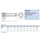 HLF CSAVAR M14*60 DIN 933-10.9 NAT. TM IMPORT METRIKUS CSAVAROK