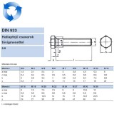 HLF CSAVAR BALOS M10*25 DIN 933-8.8 NAT. TM EGYEDI LH IMPORT METRIKUS CSAVAROK