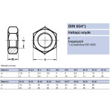 ANYA HATLAPÚ M14 DIN 934-8 HG.  ANYACSAVAR