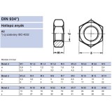 ANYA HATLAPÚ M7 DIN 934 A2 INOX IMPORT ANYACSAVAR