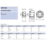 KORONÁS ANYA M36*1,50 DIN 935-8 NAT. IMPORT ANYACSAVAR