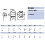 KORONÁS ANYA M16 DIN 935-8 HG.  ANYACSAVAR