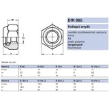 ÖNBIZT.ANYA MŰAG.BET. M20*1.50 DIN 985-10 HG. IMPORT ANYACSAVAR