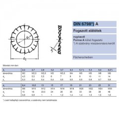 KÜLSŐFOGAZÁSÚ ALÁTÉTM2.5(D2,7) DIN 6798A NAT.  